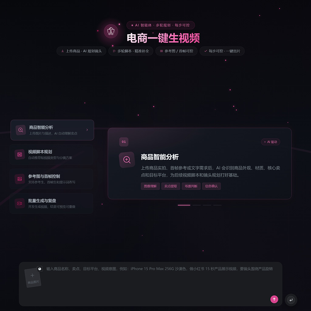 短视频团队批量视频生成
