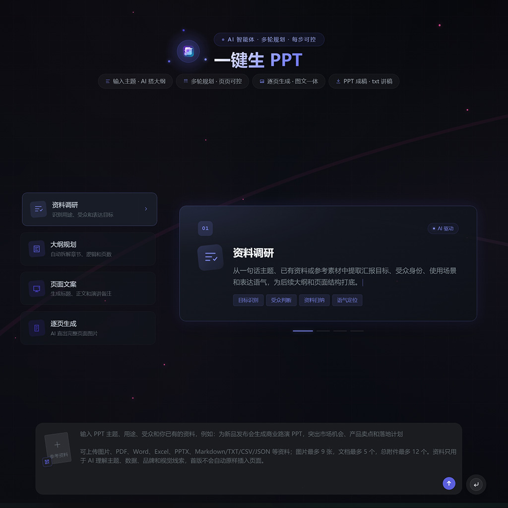 一键生PPT与视觉排版示例